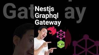 NestJS Your GraphQL API Gateway [upl. by Rohn]