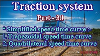 Simplified trapezoidal speed time curve part  1  explain in Hindi with curve [upl. by Selina]