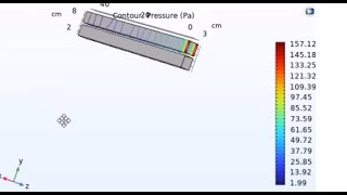 Cross flow Heat Exchanger in COMSOL 19 [upl. by Evreh]