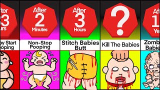 Timeline What If Babies Never Stopped Pooping [upl. by Rebmeced]