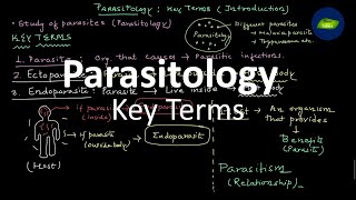 Parasitology Key Terms  Parasite  Endoparasite Ectoparasite  Basic Science Series [upl. by Jens]