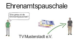 Die Ehrenamtspauschale im Sportverein [upl. by Anirb]