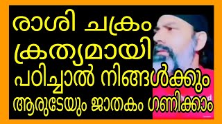 episode 3നമുക്ക് ജോതിഷം പഠിക്കാംnakshatra jothisham Malayalam [upl. by Zakarias]