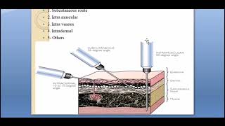 Practical pharmacology of principle of disease module general and autonomics and others [upl. by Healion]