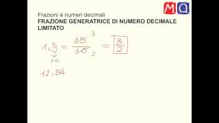 Frazione generatrice di un numero decimale limitato [upl. by Silvan]