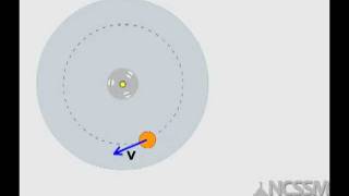 Force and Acceleration on a Turntable Part 1 [upl. by Douglas730]