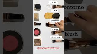 Right Order of Makeup routinemakeup viralvideo threading youtubeshorts makeuptutorial shorts [upl. by Aira860]