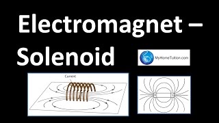 Electromagnet  Solenoid  Electromagnetism [upl. by Niamrej357]