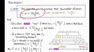 Lecture 7 Video 2 Decoding Concatenated Codes Part 1 [upl. by Egdamlat]