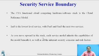 Cloud Security Boundary [upl. by Vani132]