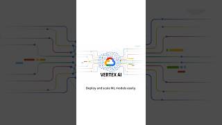 🚀 Top 5 AI Tools to Supercharge Your Coding Skills 💻 ai google vertex databricks openai scale [upl. by Werdna]