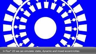 Analysis of Mixed and Dynamic Eccentricity under Flux® 2D [upl. by Anbul628]