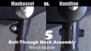 HAMILTON vs MANHASSET Music Stands [upl. by Flavia]