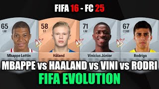 MBAPPE vs HAALAND vs VINICIUS vs RODRI 😱🔥 FIFA EVOLUTION  FIFA 16  FC 25 [upl. by Fonda]