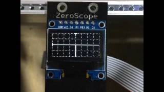 ZeroScope test [upl. by Nam]