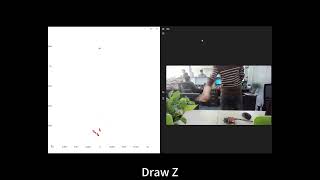 mmWave radar gesture recognition [upl. by Bonilla]