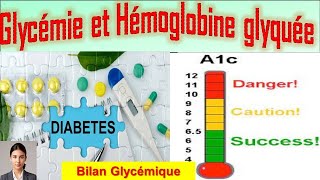 Le Bilan Glycémique Glycémie et Hémoglobine glyquée comment le glucose circule dans notre sang [upl. by Aicnilav]