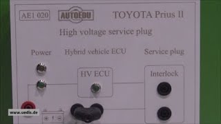 KFZ Schulungsmodell Servicestecker HV Hybrid [upl. by Sankaran]