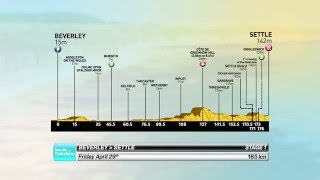 Stage 1 Official Route  2016 Tour de Yorkshire [upl. by Ailhad533]