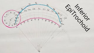 Inferior EpiTrochoidCycloidEngg Drawing Engg Graphic [upl. by Feinleib]