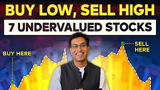 LAST chance to buy these Undervalued stocks  Fundemental Analysis  Akshat Shrivastava [upl. by Miki]