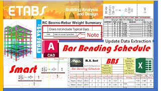 Etabs Detail Revolution Enhancing Reinforced Concrete Structures with Smart Bar Bending Schedules v2 [upl. by Ginger874]