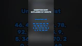 INSERTION SORT explained in 60 seconds coding algorithms programming python datastructures [upl. by Hussar]