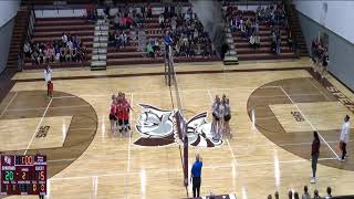 Spearfish Spartans vs Rapid City Central Cobblers Subvarsity VB [upl. by Inglebert20]