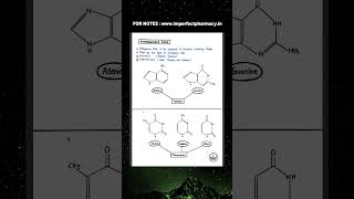 Organic chemistry Unit 1 Notes  Bpharma 1st Semester  bpharma [upl. by Nottus]