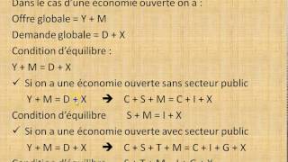 Macroéconomie S2 partie 19 quot léquilibre macroéconomique  économie ouverte quot [upl. by Radbourne735]