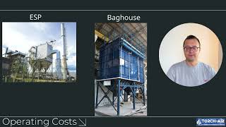 Comparison Baghouse vs Electrostatic Precipitator ESP [upl. by Katharine]