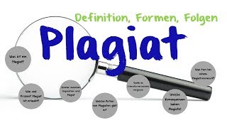 Was ist ein Plagiat Definition mit Beispielen Arten Folgen amp Plagiate vermeiden [upl. by Ocinemod]