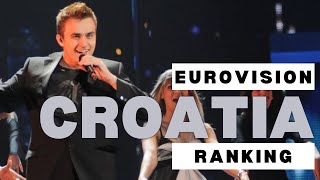 My Croatia 🇭🇷 Ranking  Eurovision 19932024 [upl. by Starlene]