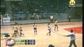 UAAP 71  DLSU vs UST  Round2  1182009  Game2  Set 1 2 [upl. by Olracnaig132]