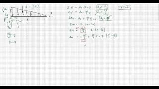 Mechanik1SchnittgrößenKragarmDreieckslast [upl. by Prochora]
