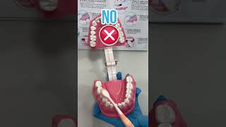 Clinica Sonrisa Dental  Correcto Cepillado [upl. by Aliban]