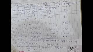 Price Weighted Index [upl. by Monique344]