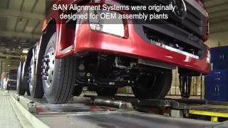 Sideslip Analysis amp Neutralizing Wheel Alignment Systems [upl. by Scholem]