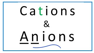 Cation vs Anion Definition Explanation amp Examples [upl. by Ttenrag]