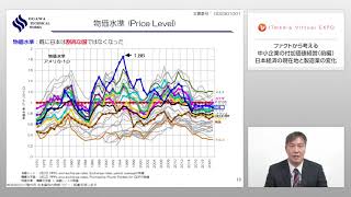 02 日本経済の現在地と製造業の変化 ファクトから考える中小企業の付加価値経営 前編ITmedia Virtual EXPO2023春全体講演 小川製作所 前編 [upl. by Kip]