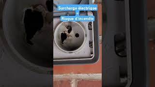 Surcharge égale risque dincendie electric astuce incendie electrical [upl. by Ande217]