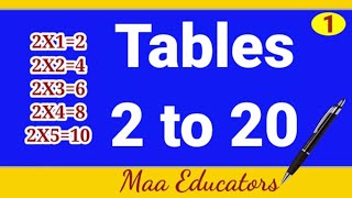 Multiplication Table of 2 to 10  Tables 2 to 20  Tables in english  Pahada 2 se 10 tak  Ekkalu [upl. by Ahsikcin]