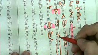 2009 本試験 国語 漢文 解説動画 [upl. by Ailad]