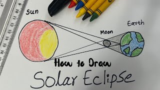 quotHow to Draw a Solar Eclipse  Easy StepbyStep Tutorial for Kidsquot [upl. by Arracahs820]