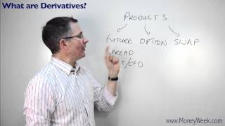 What are derivatives  MoneyWeek Investment Tutorials [upl. by Rodrique]