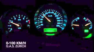 Jaguar XJR Supercharged 0100 kmh acceleration [upl. by Htebasile]