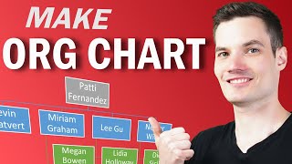 How to Make Org Charts in PowerPoint Word Teams Excel amp Visio [upl. by Rimat56]