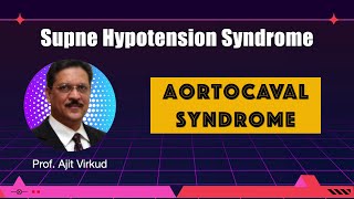 Supine Hypotension Syndrome [upl. by Nahtiek]