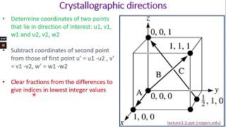 Crystallographic directions  Tutorial on how to draw Crystallographic directions  Solid state Ph [upl. by Rubetta]