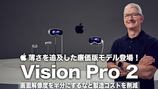 【Visio Pro 2】薄さを追求した廉価版モデル登場！画面解像度を半分にするなど製造コストを削減！しかし価格は30万円と高価格帯であることには変わりなし？ [upl. by Aneerehs]